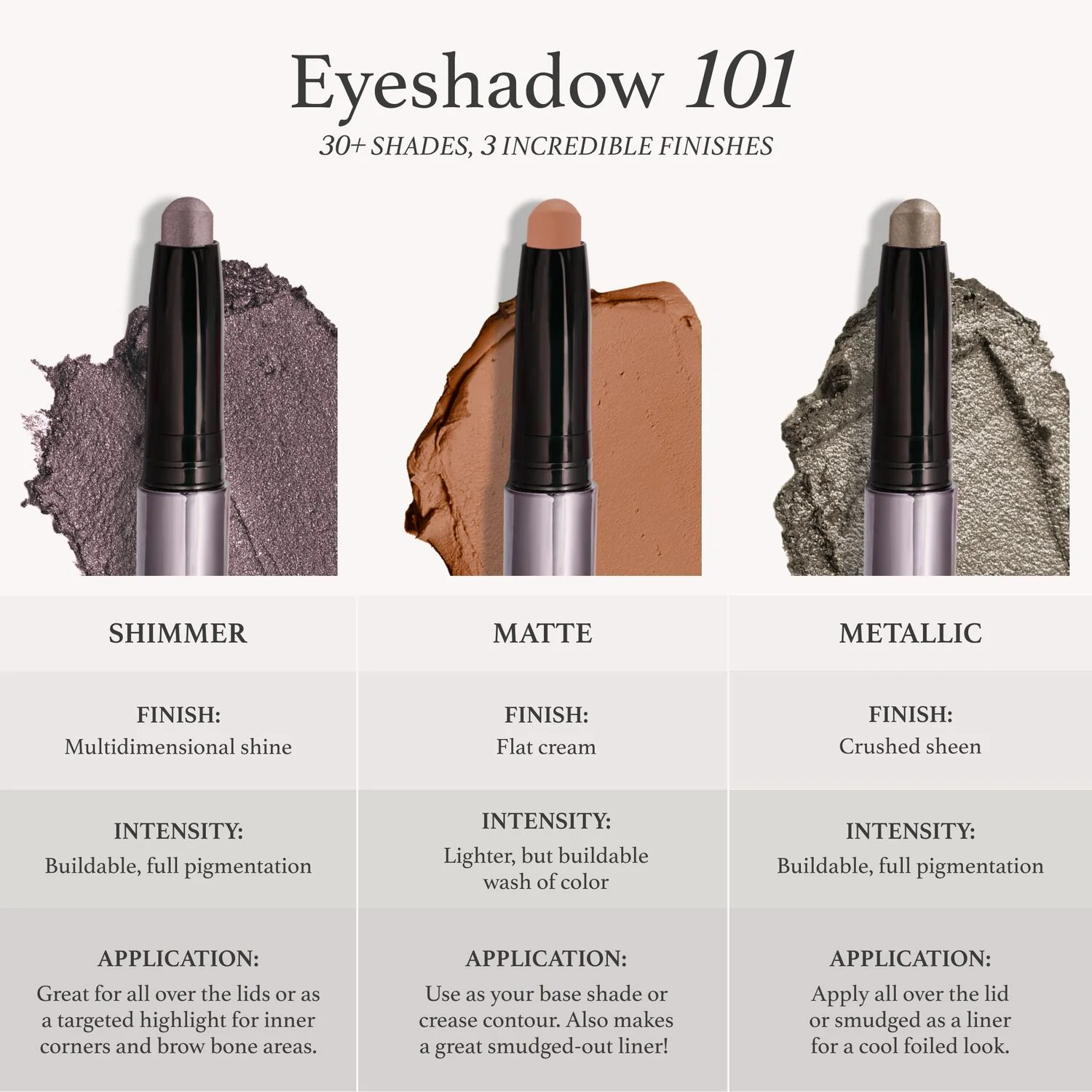 Eyeshadow 101 Crème-to-Powder Eyeshadow Stick - Image 5